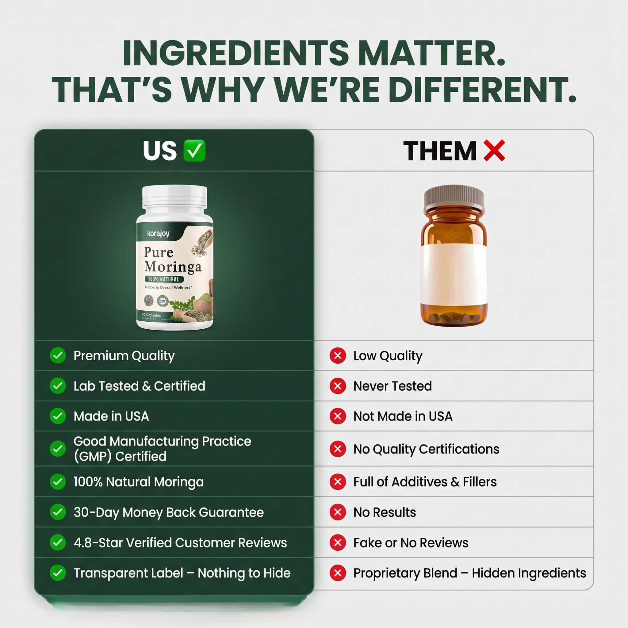 Moringa Pure
